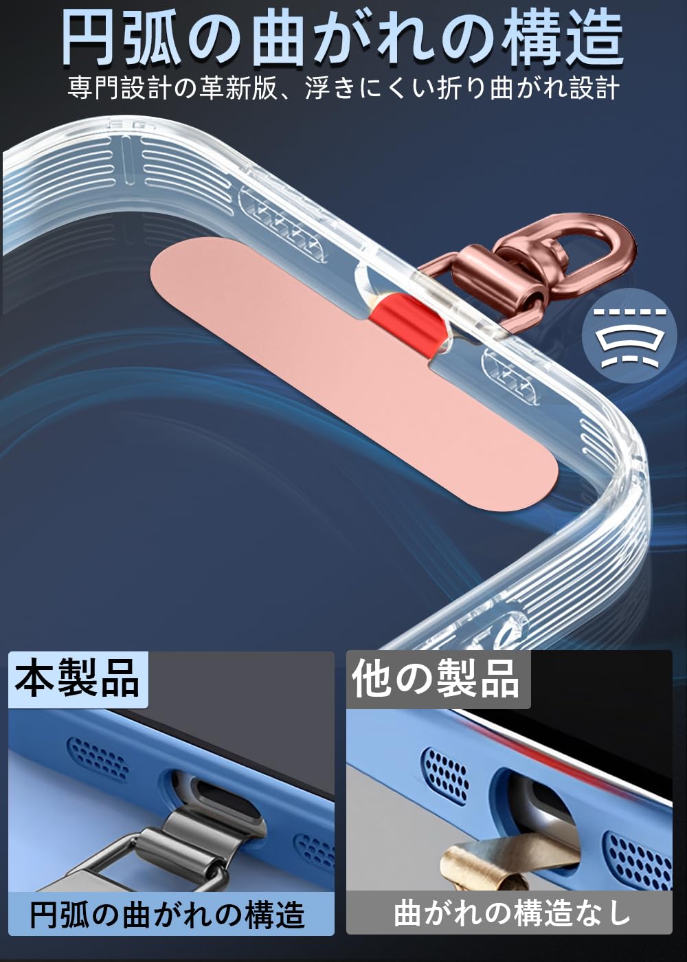 Amazon.co.jp: ZXZone ストラップホルダー【傷防止フィルム加工